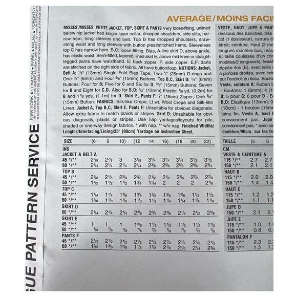 Vogue Attitude Sewing Pattern 1811 ADRI Designer Jacket Skirt Pants Petite 12-16 - Picture 4 of 6